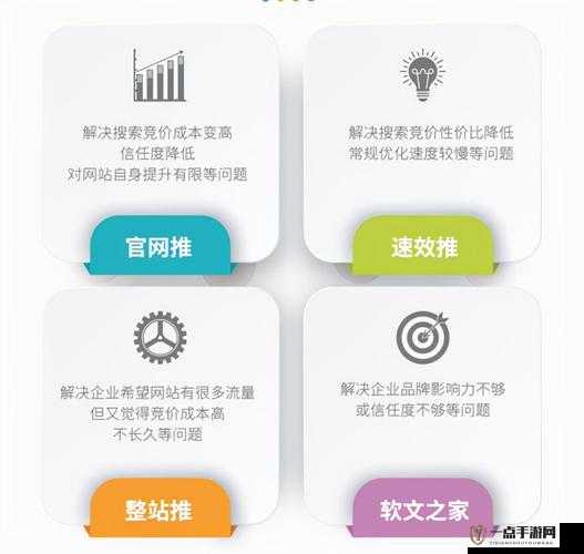 SEO 短视频网页入口引流技巧：实用策略与高效方法解析